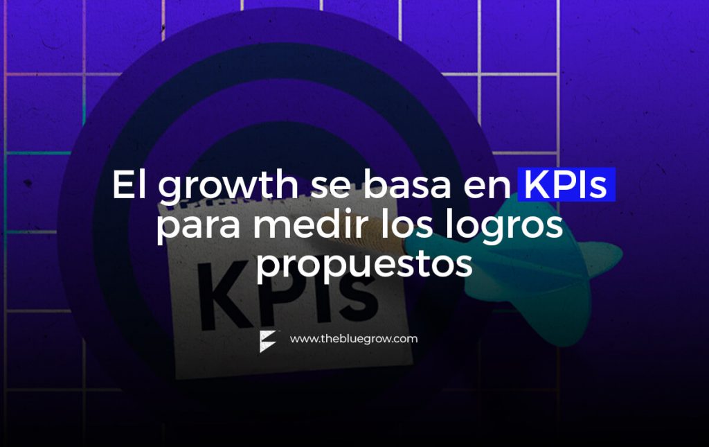 los kpis son parte esencial del growth hacking en marketing