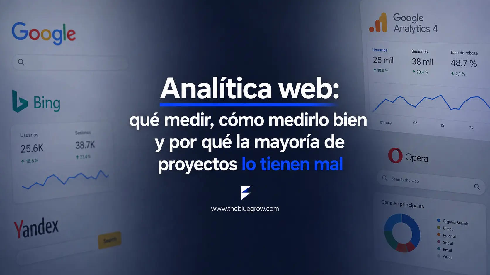 Comparativa visual de un sistema de analítica web: a la izquierda, un navegador de google y conectores activos hacia iconos de usuario, carrito y conversión, representando datos limpios y fiables. A la derecha, un panel con las gráficas de google search console, en azul, simbolizando eventos duplicados, conversiones sin valor y tracking roto. Ilustración digital flat/isométrica sobre fondo blanco marino con grid tecnológico sutil.