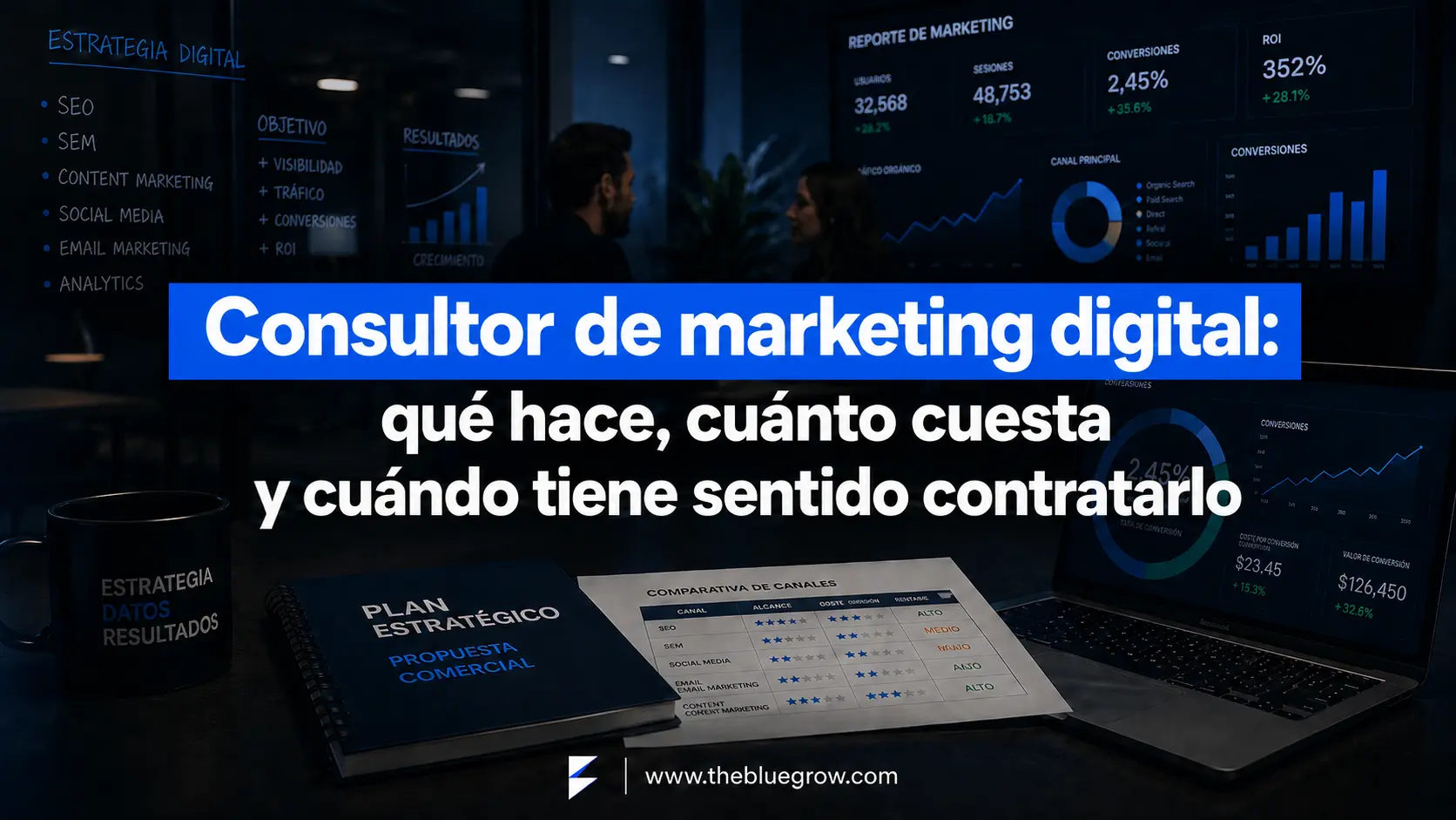 Consultor de marketing digital analizando estrategia, canales, conversiones y ROI mediante dashboards de rendimiento