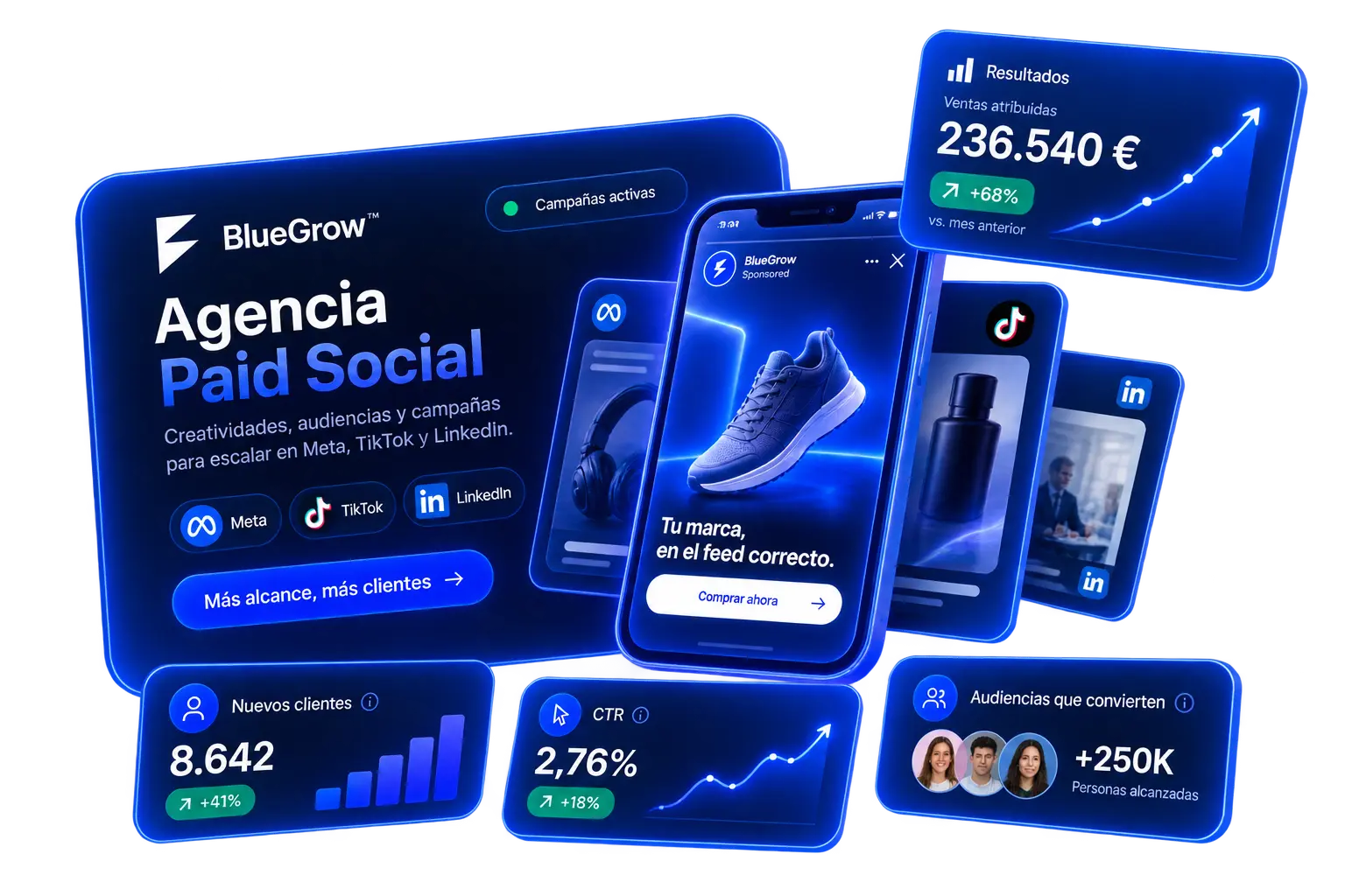 Panel de agencia Paid Social con anuncios en Meta, TikTok y LinkedIn, ventas, CTR, clientes y audiencias alcanzadas